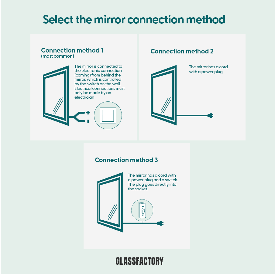 Sand Mirror with colour-changing backlighting