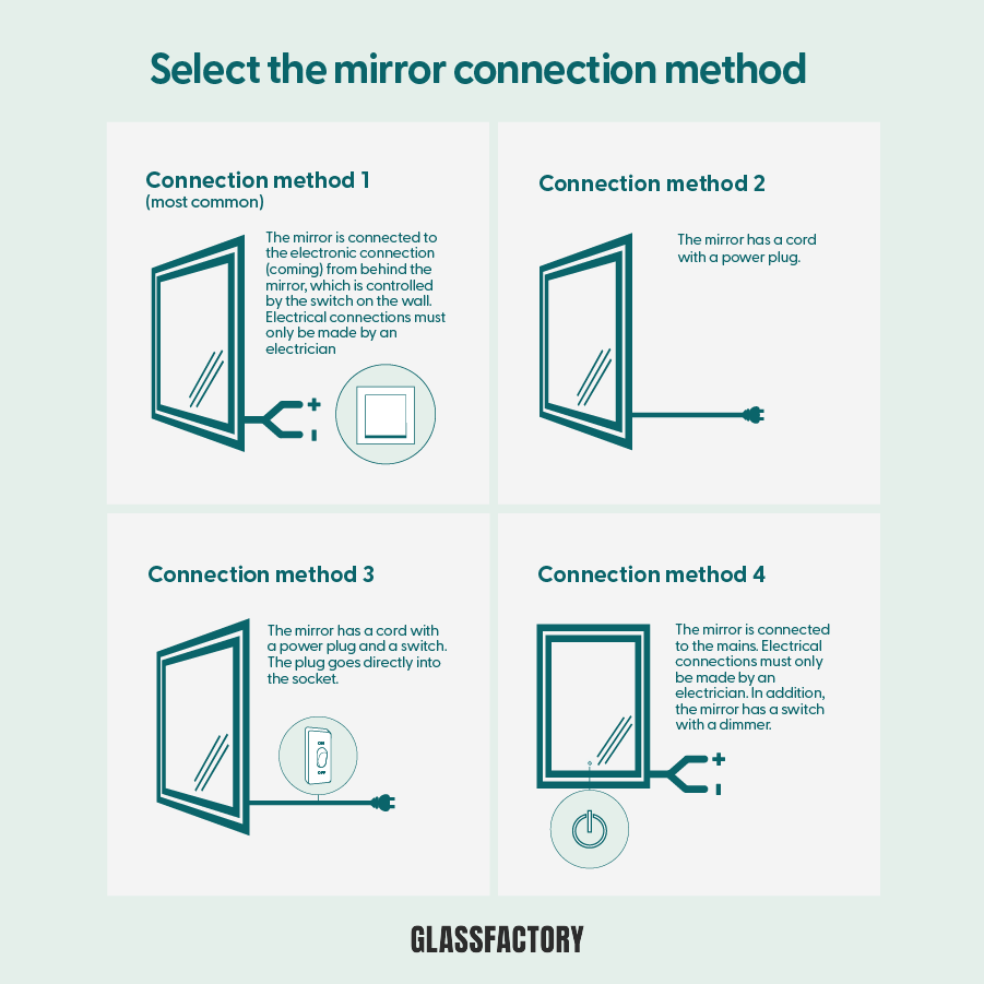 Retro Style Mirror With Lights (80x120cm)