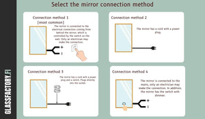 Storlek S Spegel med Belysning och Bakgrundsbelysning (80x60cm)