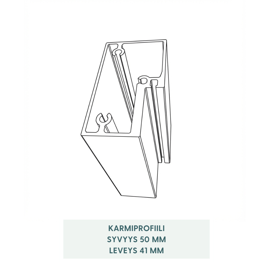 Usva – kylpyhuoneen ja höyrysaunan lasiovi alumiinikarmilla