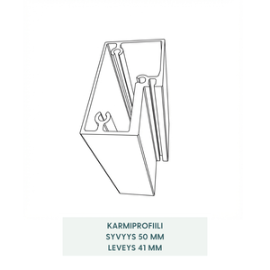Usva – kylpyhuoneen ja höyrysaunan lasiovi alumiinikarmilla